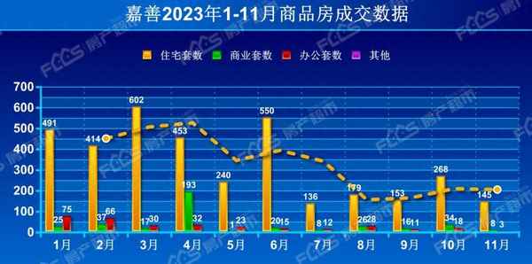 嘉善房產超市網,中國房產超市網嘉興