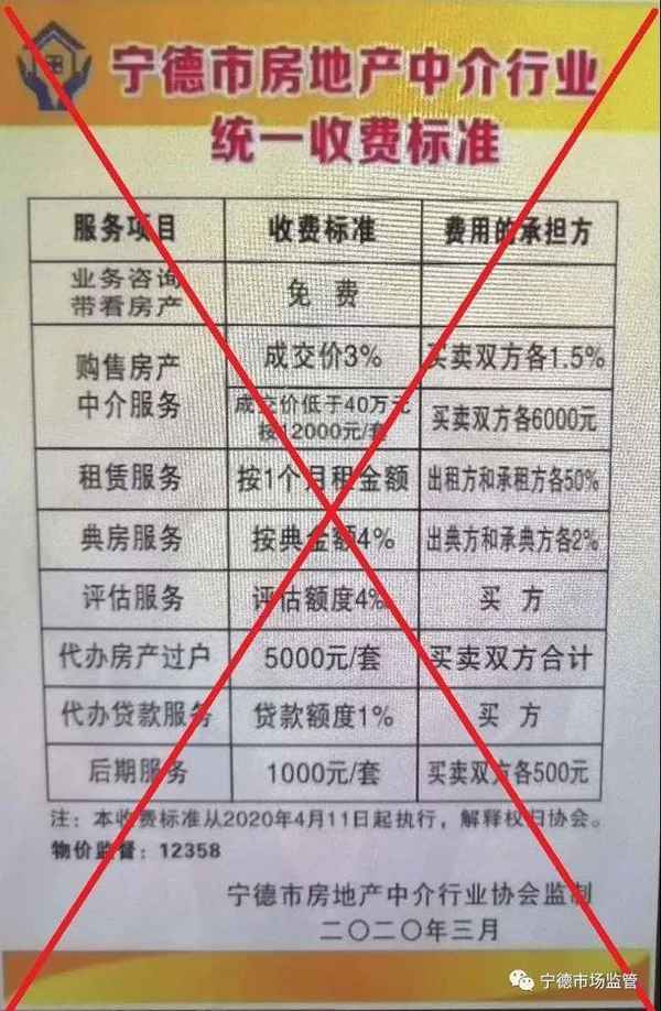 房产中介章程;房产中介责任法律规定