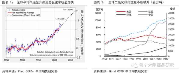 邦億房產 萬邦房產中介怎么樣