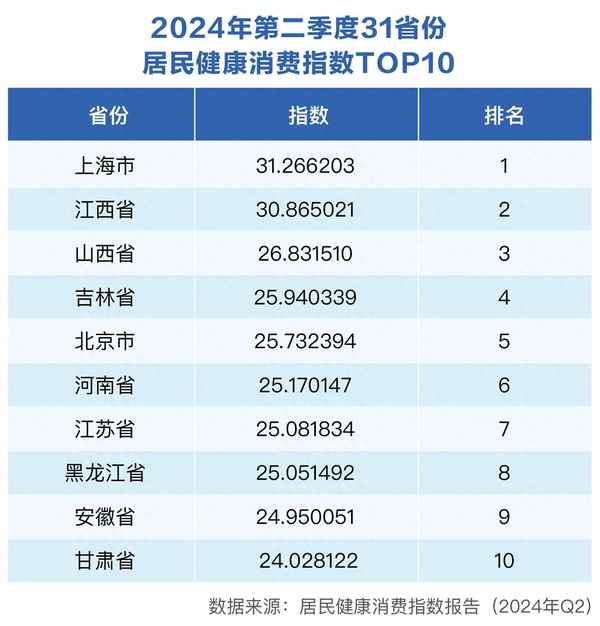 華泰聯合大健康部負責人、華泰聯合證券有限責任公司介紹