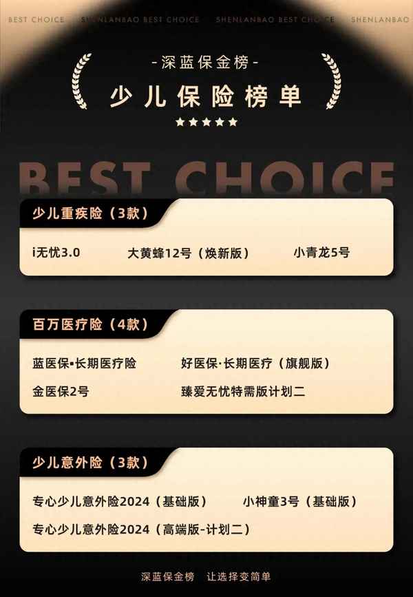 健康险一般一年多少钱-健康险交满20年以后能取出来吗