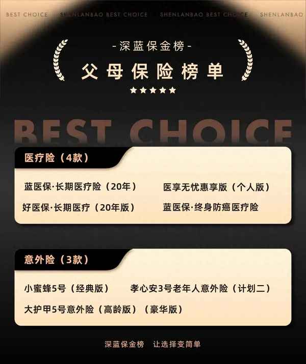 健康保險哪個最好-健康保險哪家險種好