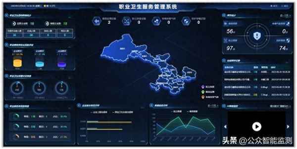 健康信息管理系統,健康信息管理系統的主要功能不包括