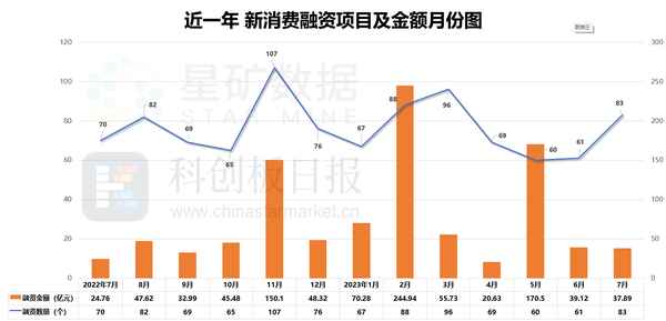 天津启赋贝康医疗科技有限公司、贝康科技有限公司