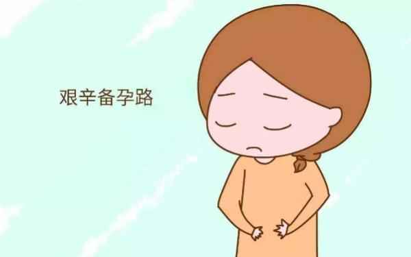 男科不孕不育咨詢,免費醫生在線問診男科