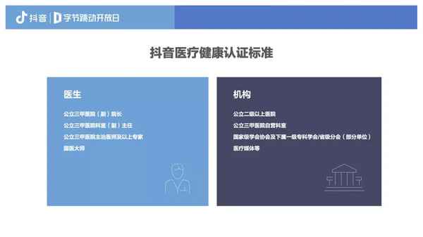 醫療健康內容App需要啥資質、醫療健康內容app需要啥