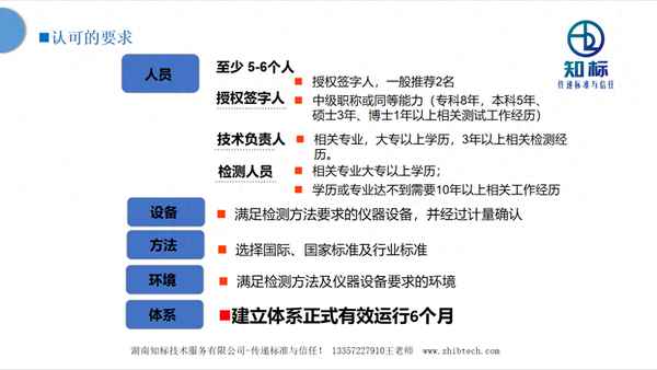 cnas认证人员资质要求;cnas认证对人员要求有几人