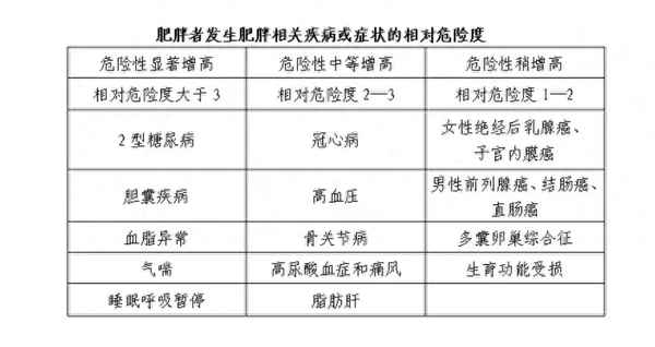 最新上線醫(yī)院名單;全國聯(lián)網(wǎng)醫(yī)院名單查詢