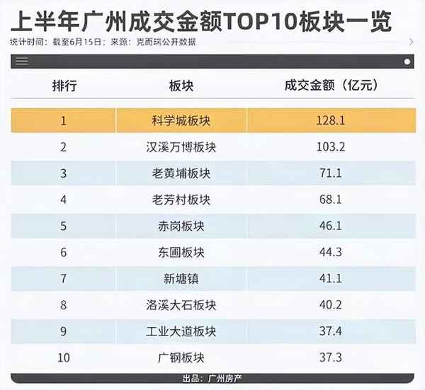 合生房產開發商怎么樣;合生地產口碑怎么樣