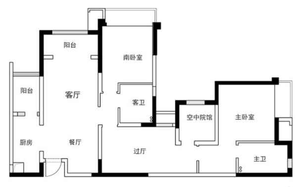 非标房产 非标投资是什么意思