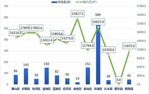 新安房产网【洛阳新安二手房最新信息】