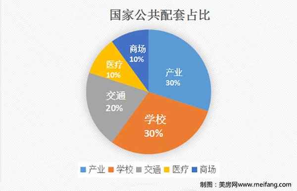 大亞灣房產(chǎn)新樓盤房?jī)r(jià)—大亞灣新房?jī)r(jià)格