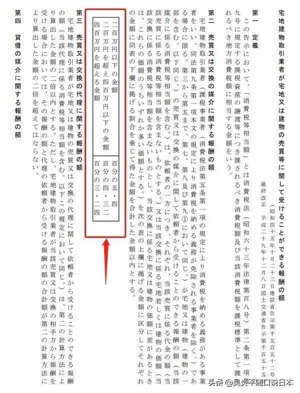 日本房產(chǎn)中介公司—日本房產(chǎn)中介費(fèi)一般多少
