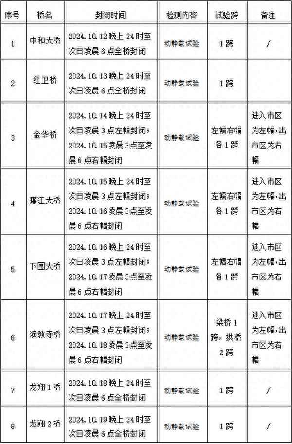 龍南房產—江西龍南房價一覽表