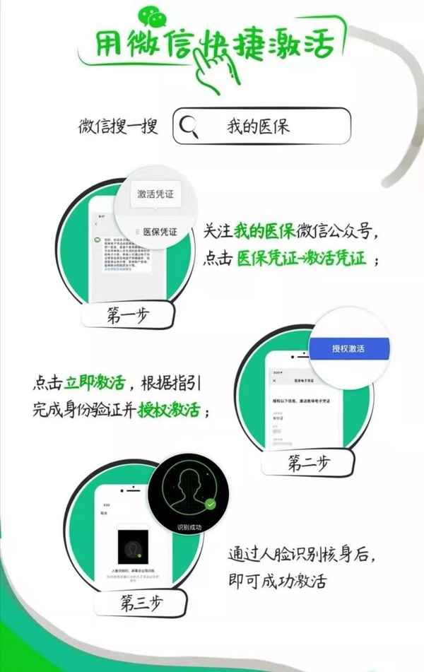 電子醫療服務平臺(電子醫療服務平臺下載)