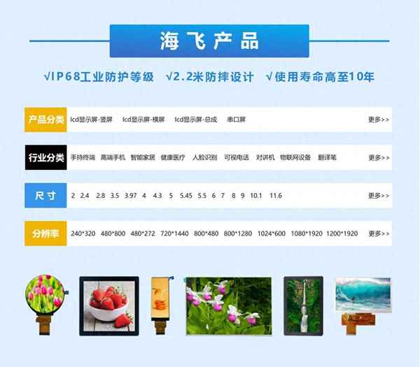 醫療安全的核心是醫療設備;十八項醫療核心制度整改措施