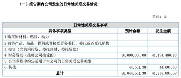 四川瑞孚醫(yī)療待遇怎么樣-四川醫(yī)療公司排名