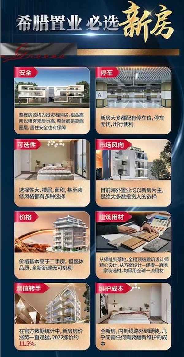 安僑房產(chǎn)【安僑國際寫字樓】