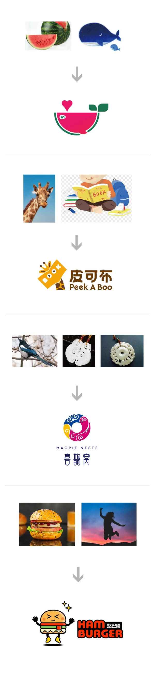 logo設計思路—logo設計思路模板
