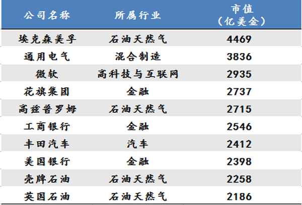 健康產業什么最賺錢-目前最火爆的養生行業