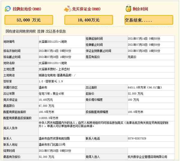 大溪房产网【衢州房地产】