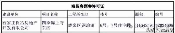 石家莊鹿泉房產-石家莊保利鹿泉樓盤