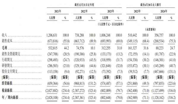 光大旗下有什么公司 光大集团子公司一览表