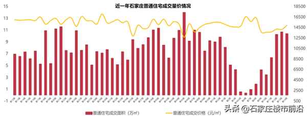 碧景园房产-碧龙园二手房出售