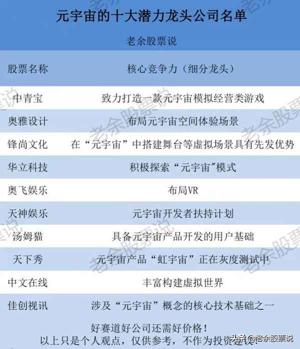 宙宇房产【贝壳房源网官网】