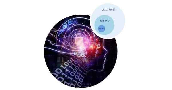 人工智能在醫療領域的發展-人工智能ai醫療的發展