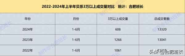 国耀房产【国耀实业】