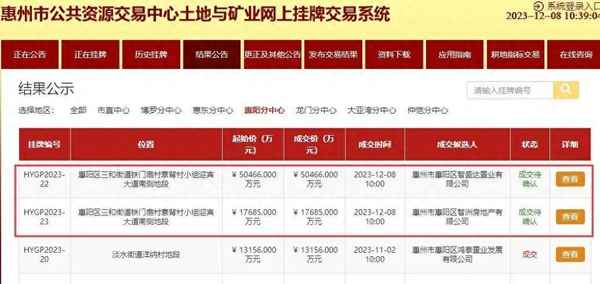 惠阳投资房产、惠阳新开楼盘房价