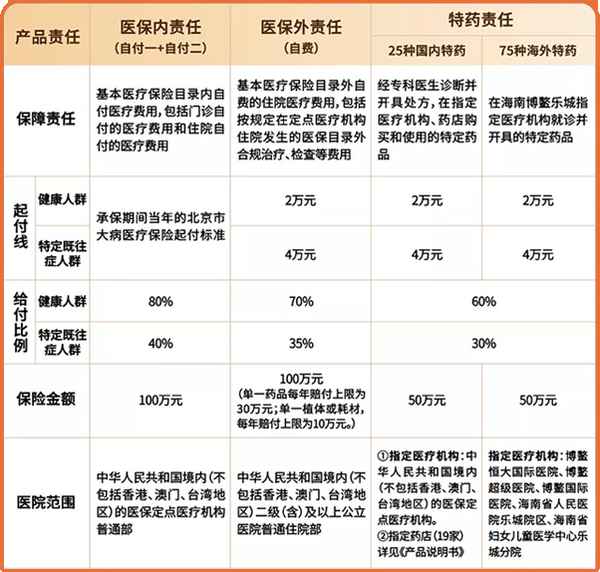 picc中国人民保险客服电话,picc车险电话是多少