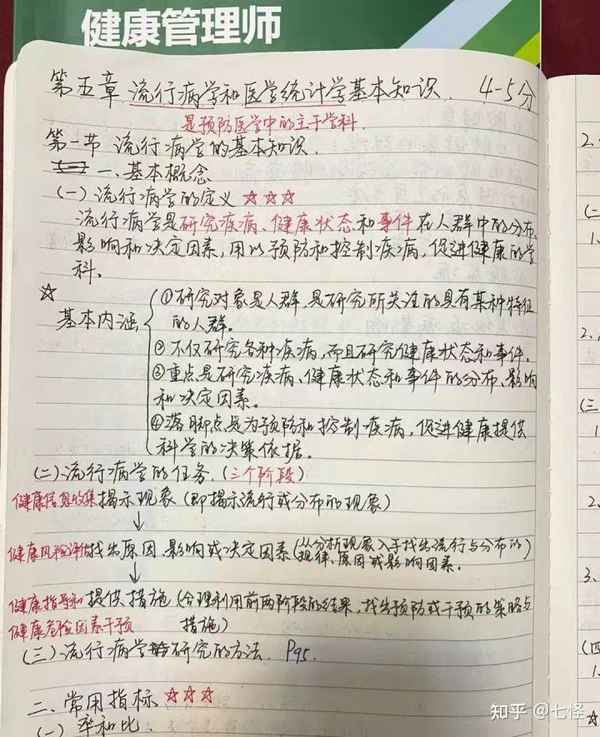 如何開一家健康管理工作室 健康產業什么最賺錢