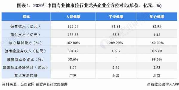 人保健康悠享是意外險嗎;人保健康悠長保癌癥醫(yī)療保險怎么樣