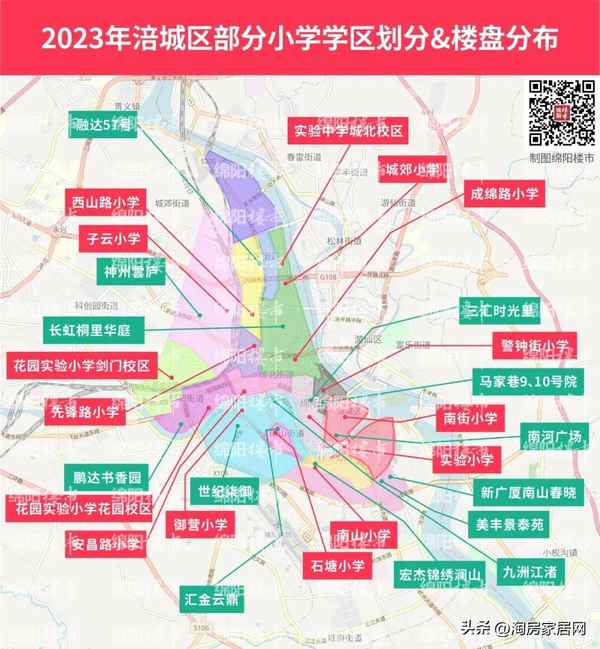 綿陽房產新樓盤,綿陽園藝山房價