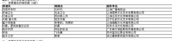 云水谣电视剧【云水谣电视剧在线播放】