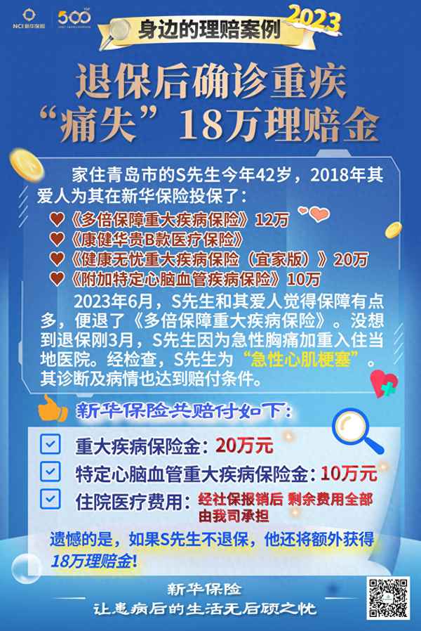 康健华贵2023年最新消息;康健华贵升级康健华尊