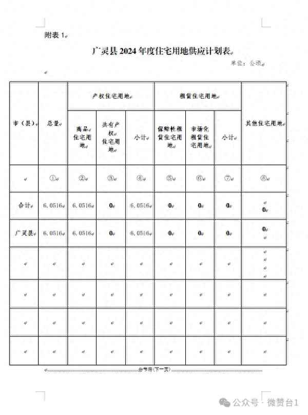 广灵房产-广灵县个人急售二手房