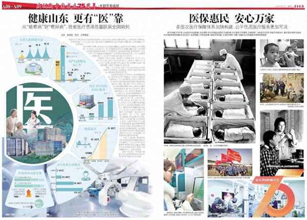 医疗;2024医保收费标准