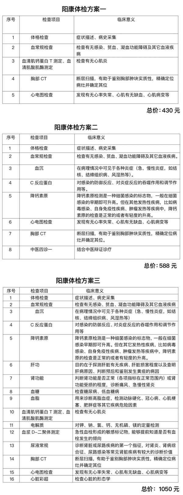 北大国际医院体检套餐—北大国际医院收费标准