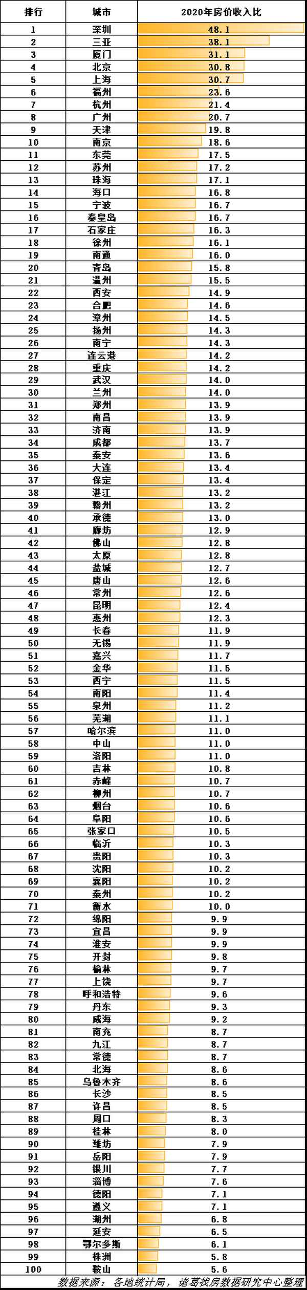 江苏宜兴房产,江苏宜兴房产网二手房