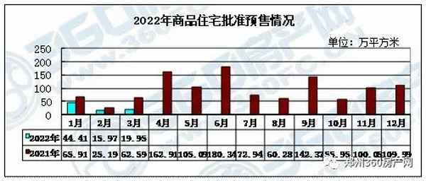 360房產網官網,360房產網官網下載