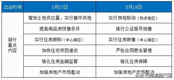 德清二手房产、德清武康50平房最新房价