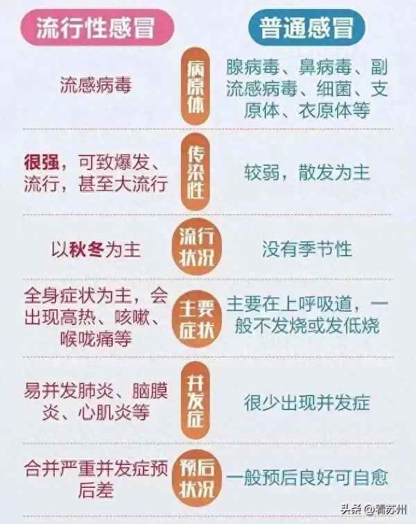 常熟智慧健康【常熟智慧健康預(yù)約掛號】
