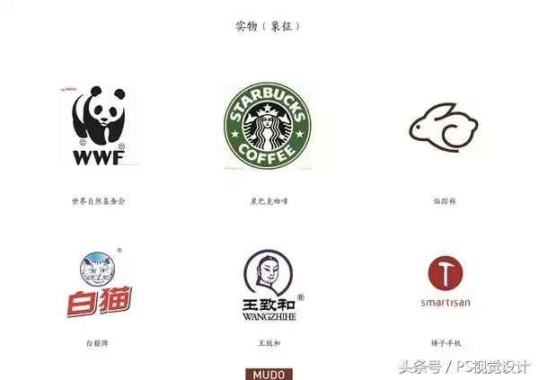 logo設計思路—logo設計思路模板