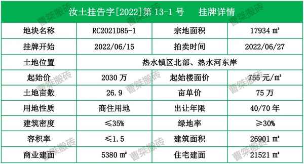 汝城房产网 汝城房源