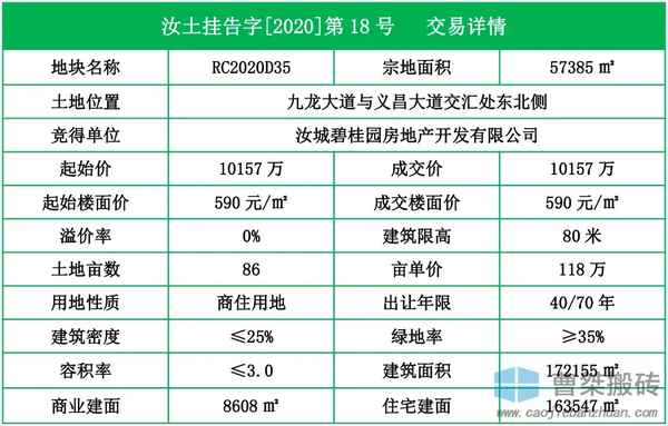 汝城房产网 汝城房源