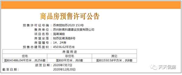 凤凰房产苏州、苏州搜房网二手房