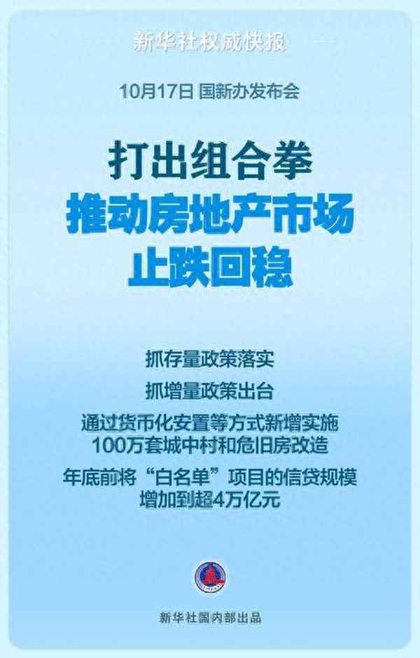 房产研究中心、中国房地产研究会